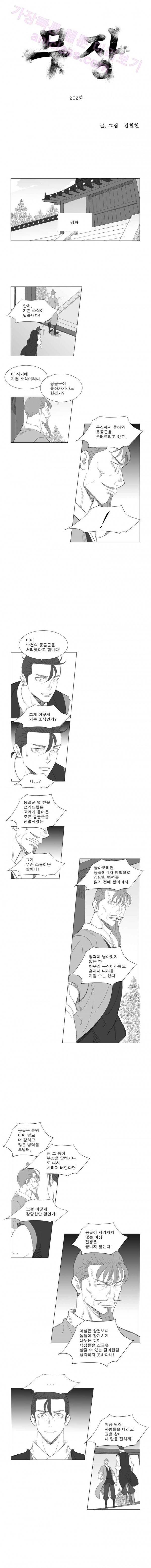무장 202화 1