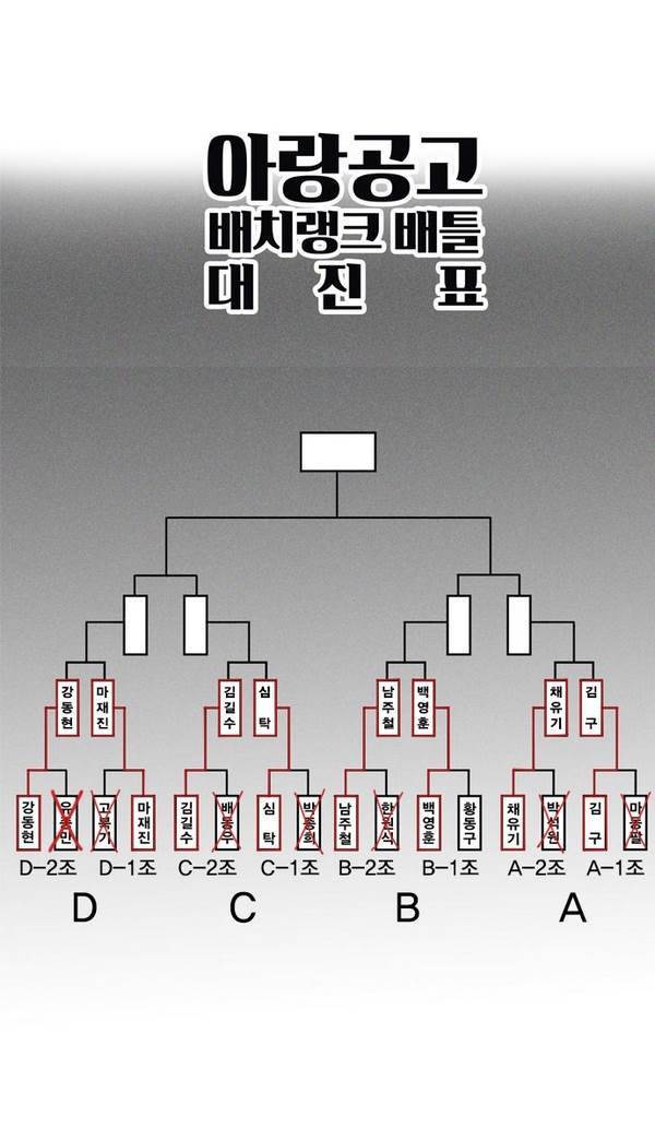 대가리 21화 - 배치 링크배틀 (2) 48