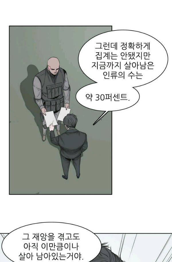 언데드킹 140화 - 구암시 4 10