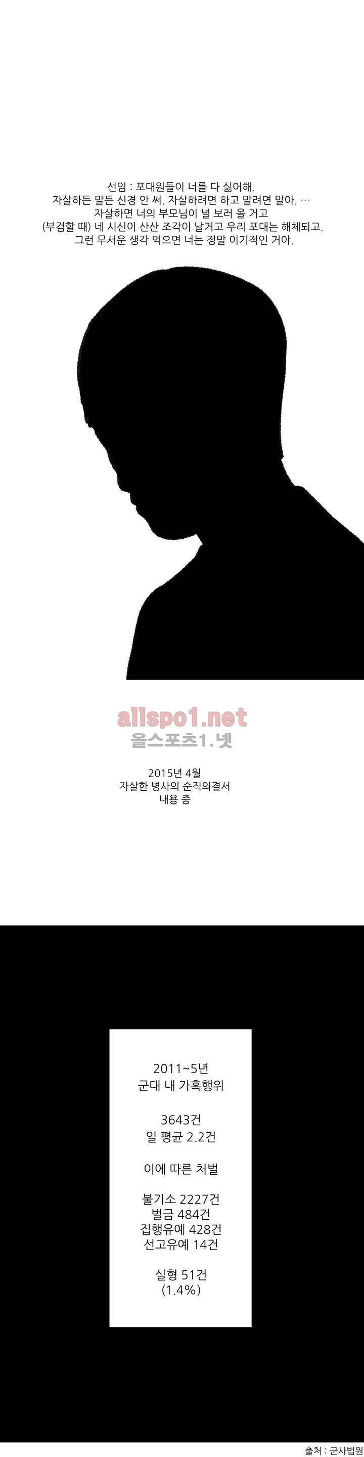 D.P 개의 날 56화 - 1부완결 4