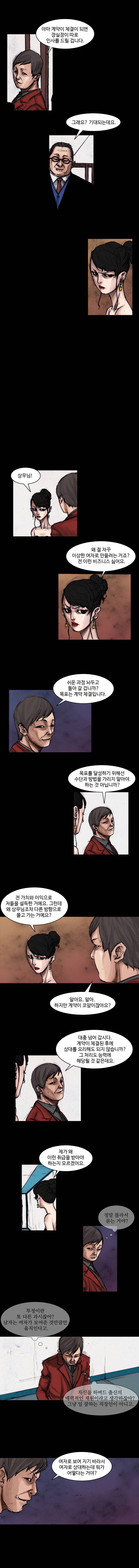 총수 237화 - 투자 (1) 2