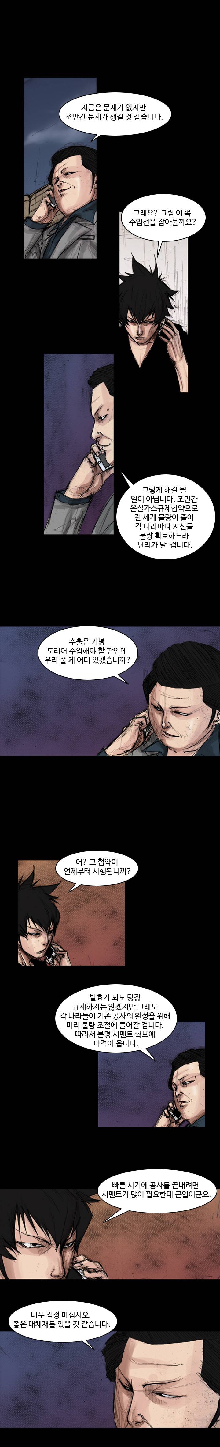 총수 247화 - 기절 5