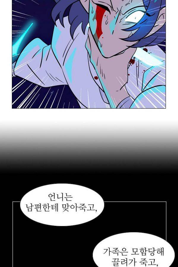 가담항설 81화 8