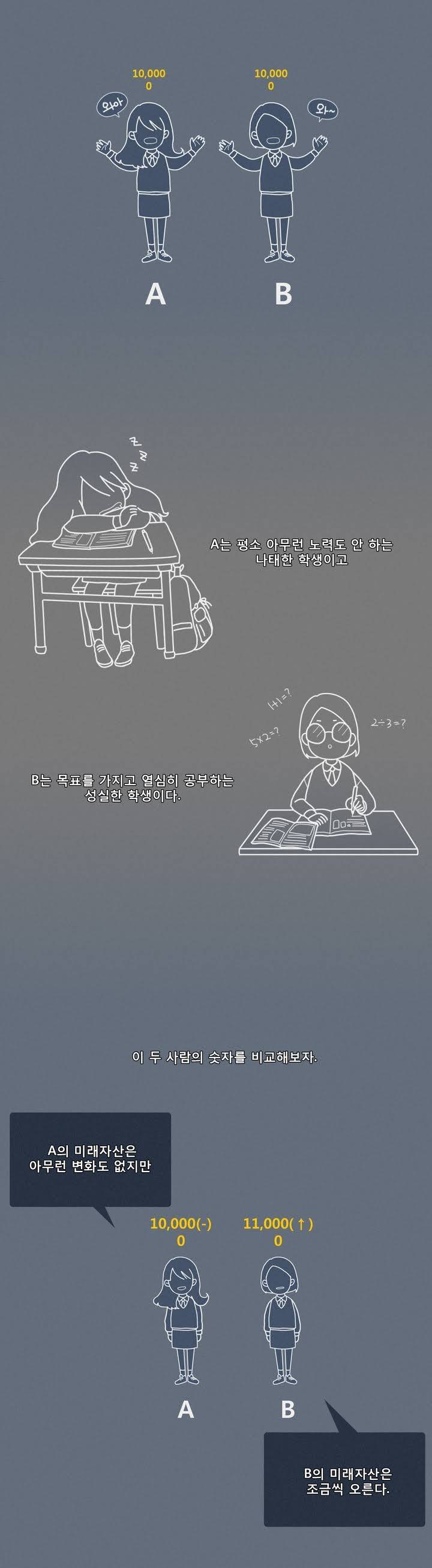 너의 돈이 보여 12화 10
