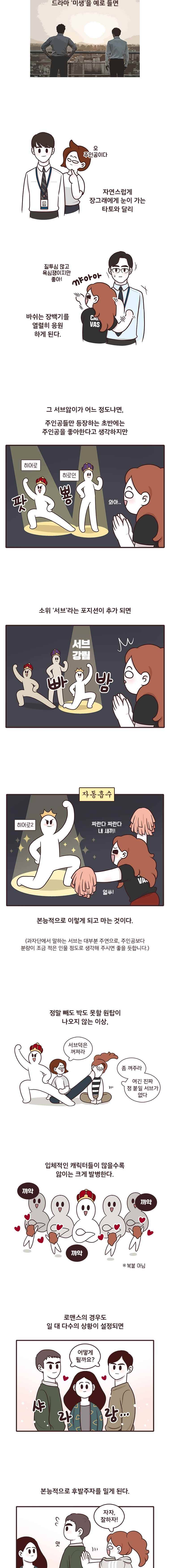 과격자매단 31. 약도 없는 병 2