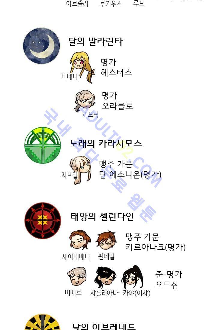 스타폴:별을 위한 노래 시즌1 후기 59
