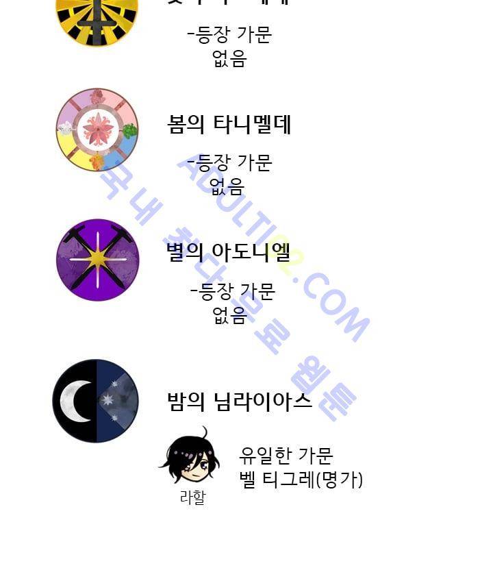 스타폴:별을 위한 노래 시즌1 후기 60