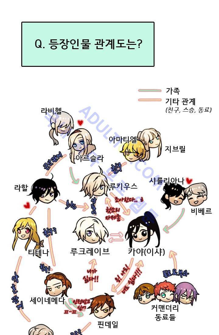 스타폴:별을 위한 노래 시즌1 후기 61