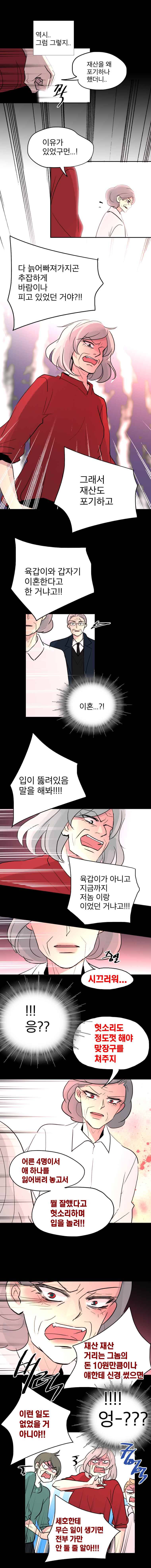 살아말아 97화 3