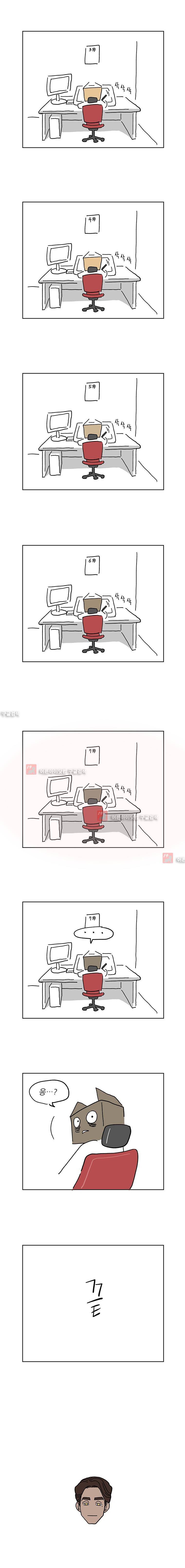 바토리의 아들 2부 후기 4