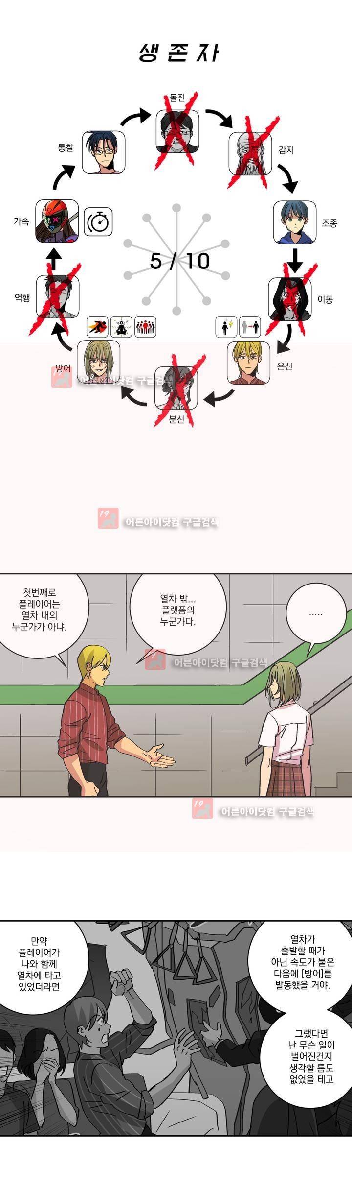 킬링서클 30화 1