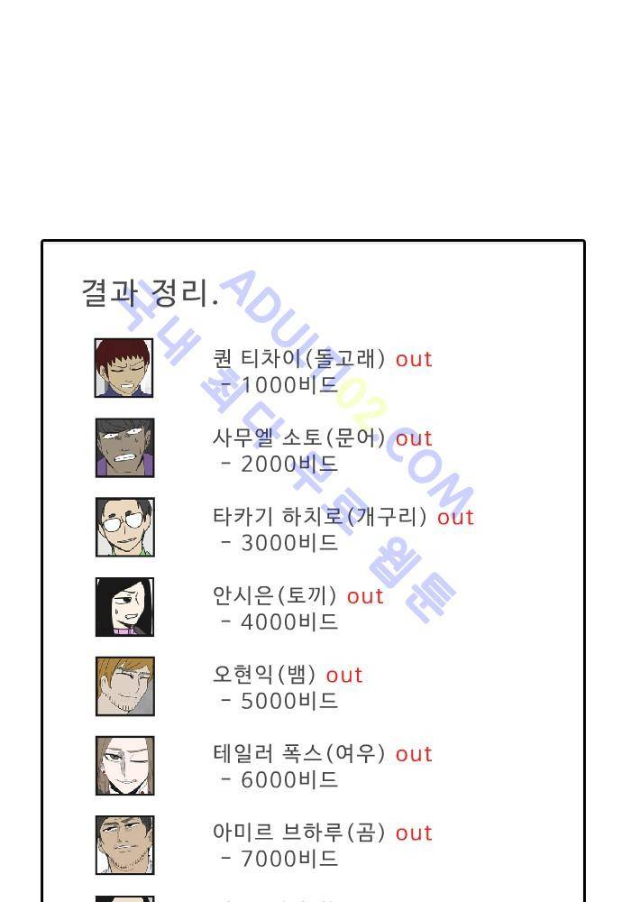 락 시저 페이퍼러 71화 - 약육강식 탄기 (29) 1