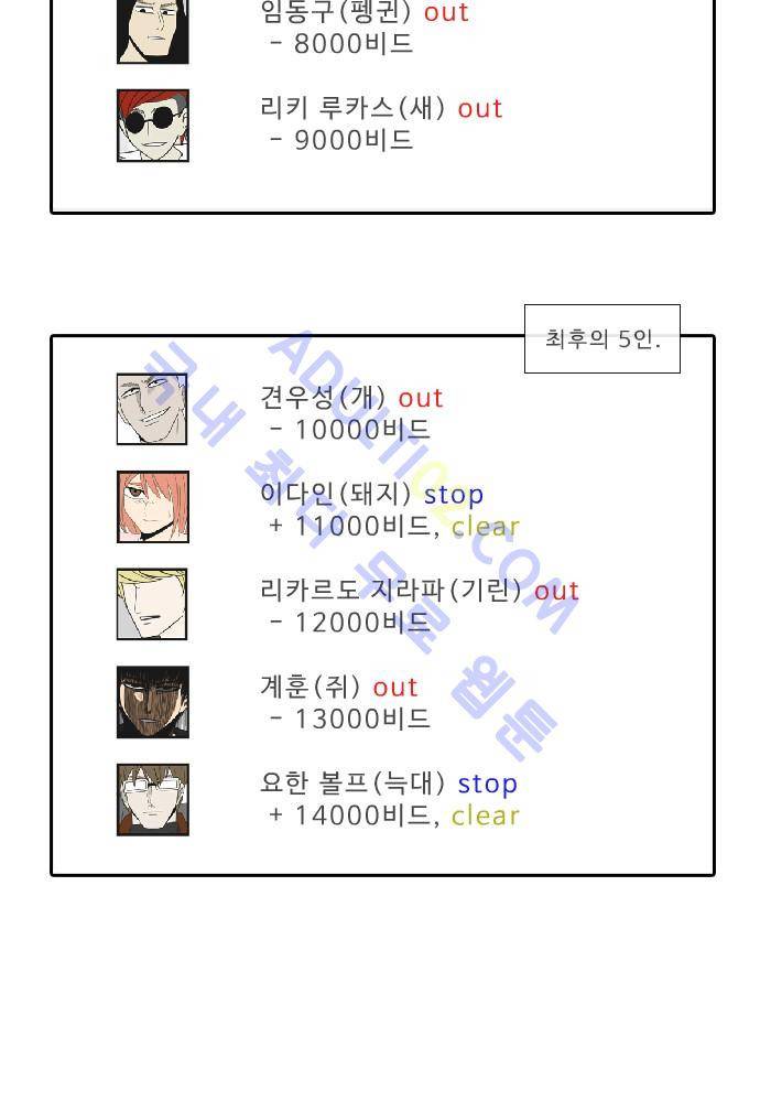 락 시저 페이퍼러 71화 - 약육강식 탄기 (29) 2