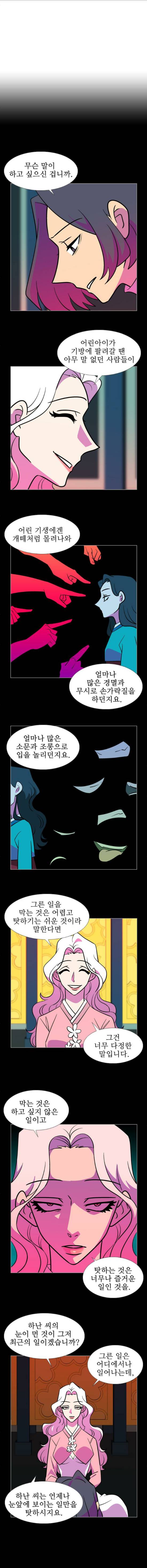 가담항설 109화 2