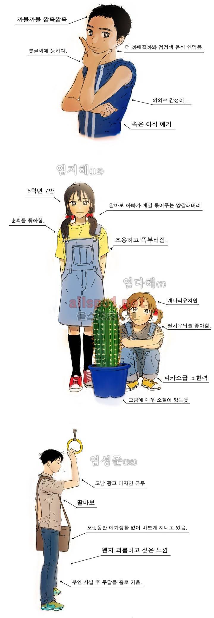 버츄얼 패밀리 10화 특별편 6