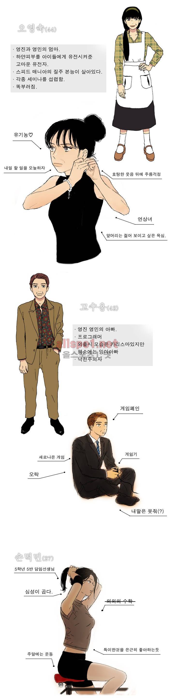 버츄얼 패밀리 10화 특별편 8