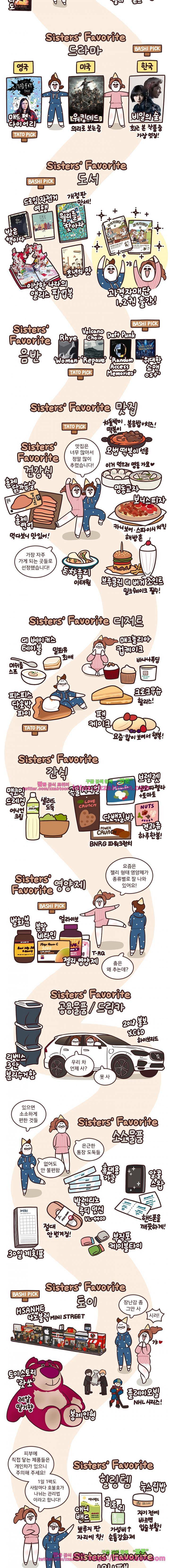 과격자매단 100화 - 과자단 Awards! 2