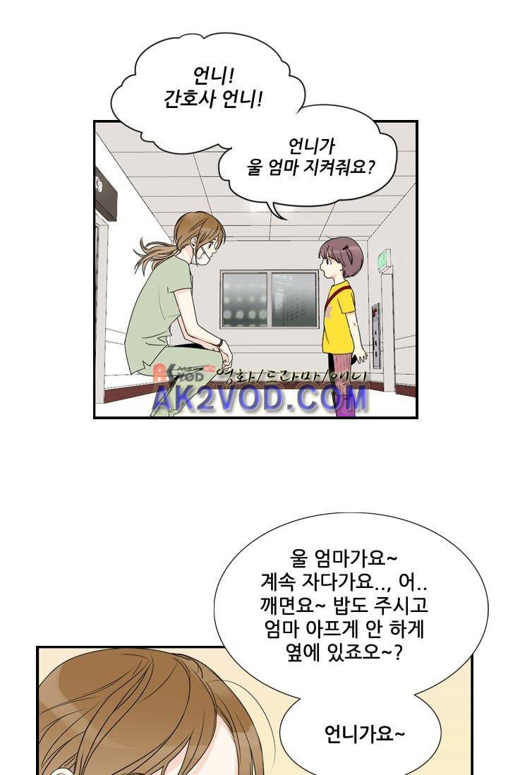 백의 전사 6화 10