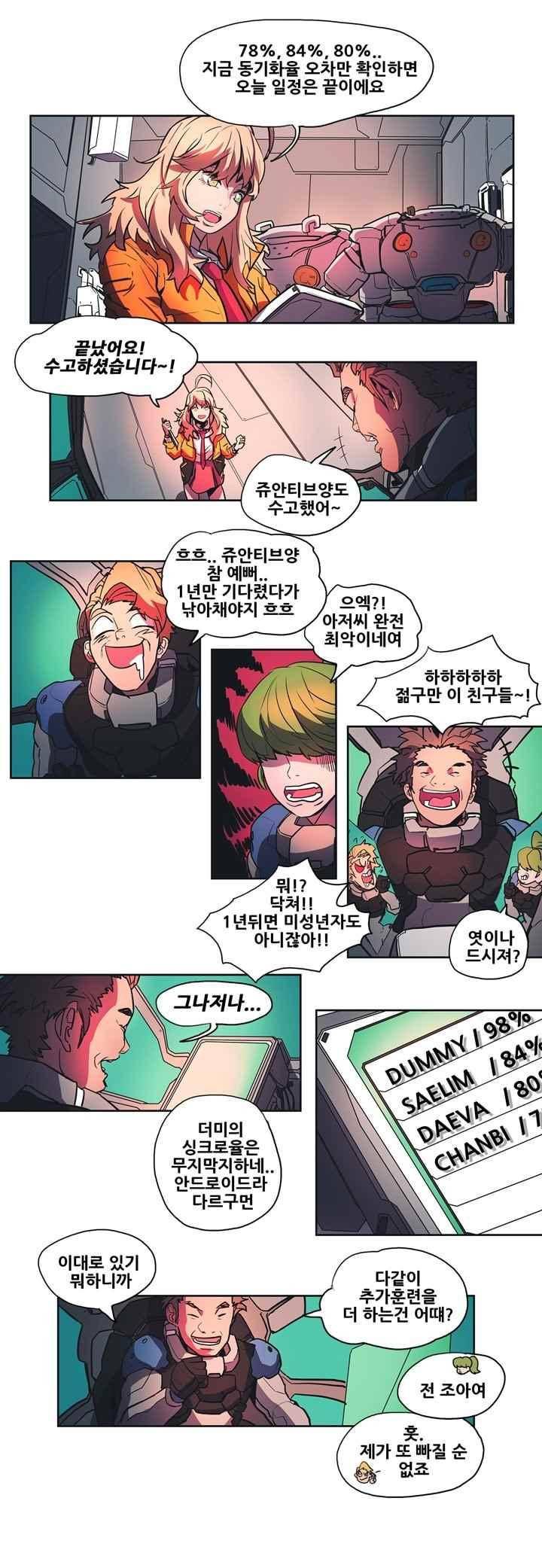 프로젝트 더미 45화 2