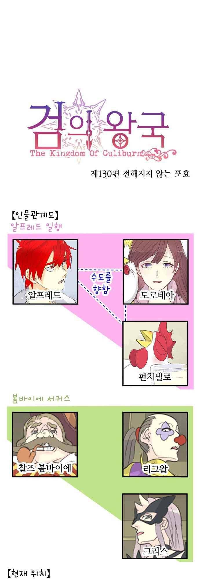 검의 왕국 130화 2