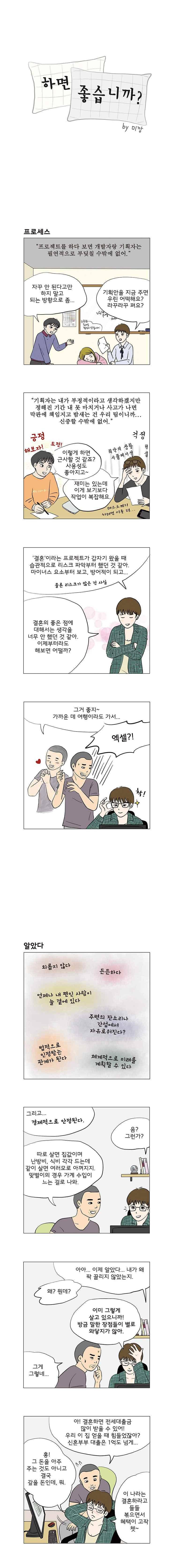 하면 좋습니까? 11화 1