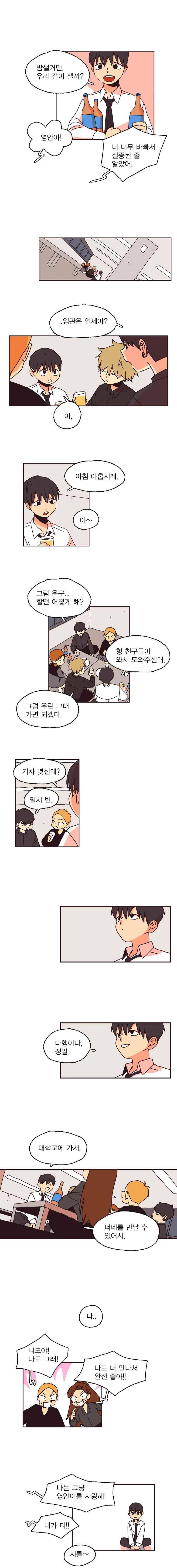 20세 보고서 64화 2