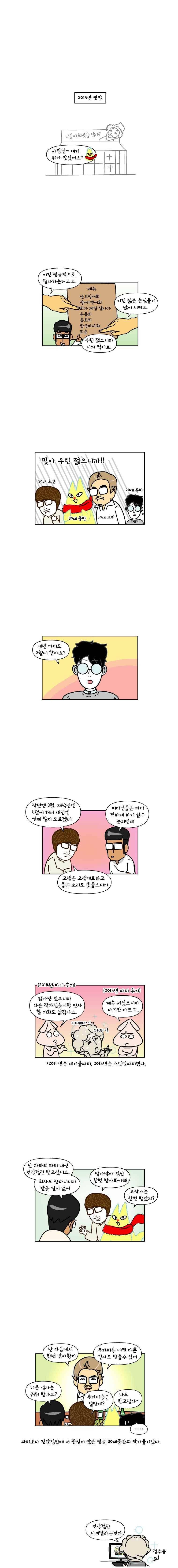 이게뭐야 115화 1