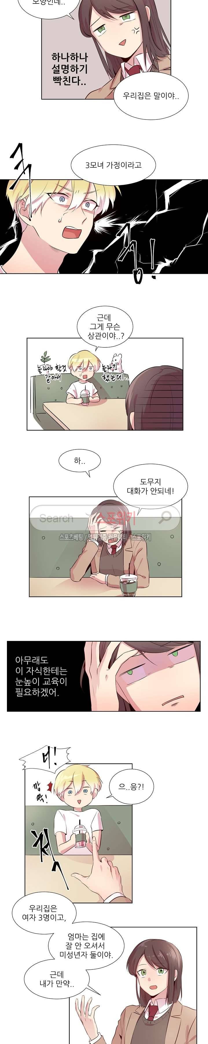 항변신 3화 3