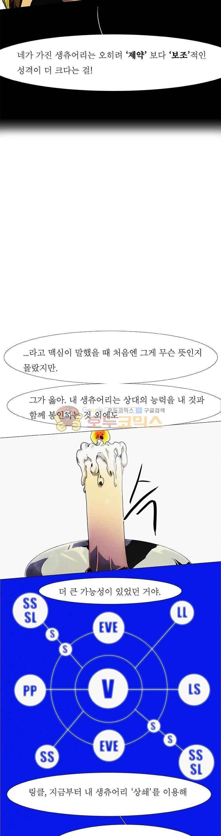 블랙 베히모스 297화 8