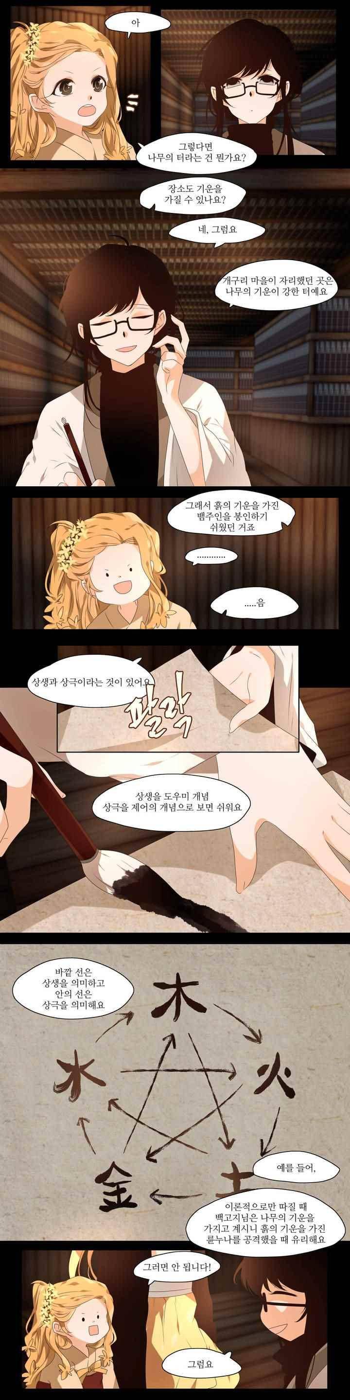 천지해 268화 4