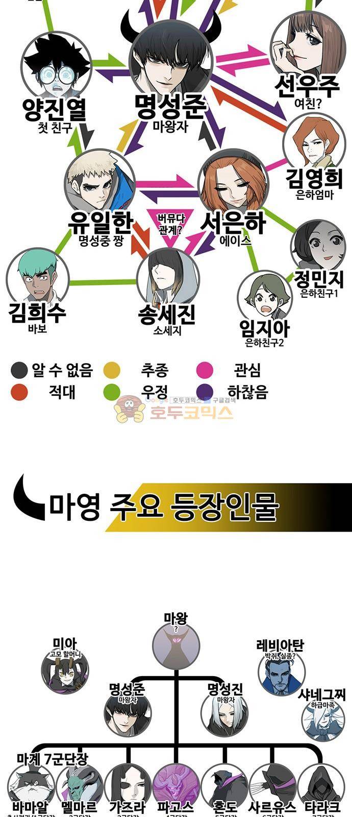마왕이 되는 중2야 시즌2 - [프롤로그] 25