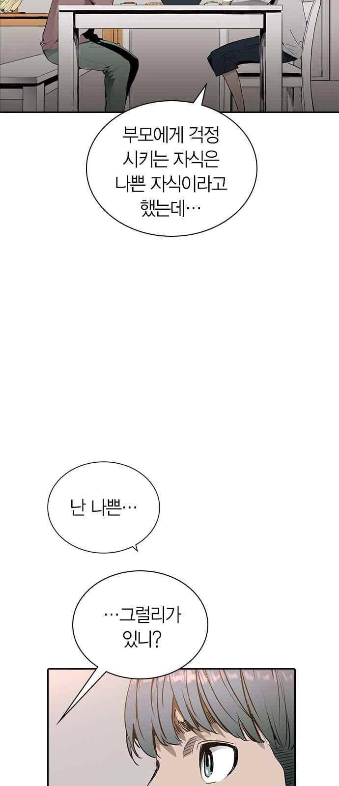 캉타우 [시즌 1 에필로그 + 후기] 29