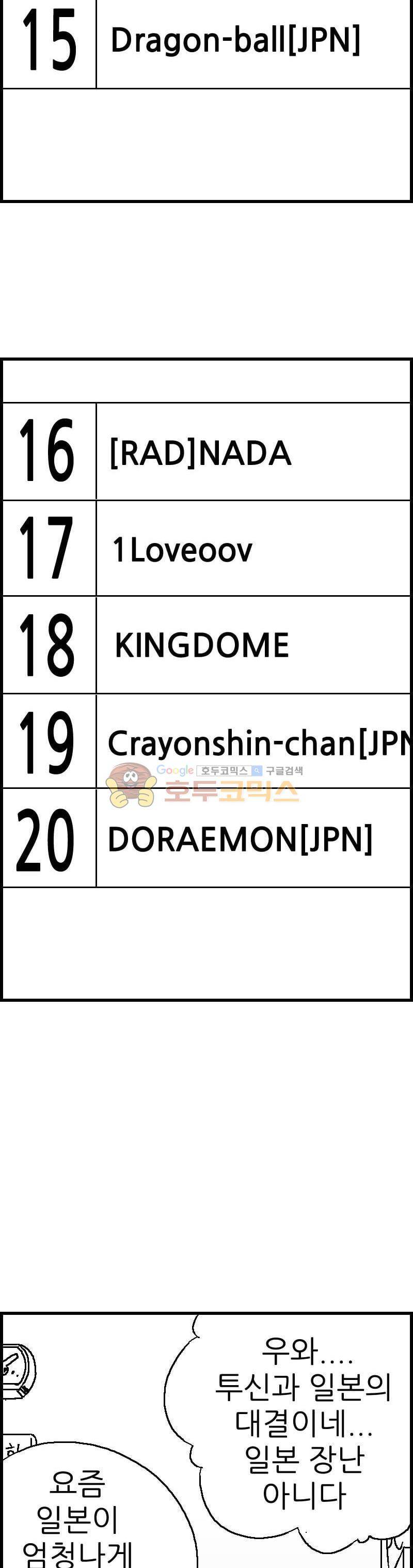 공상과학스타대전 101화 3