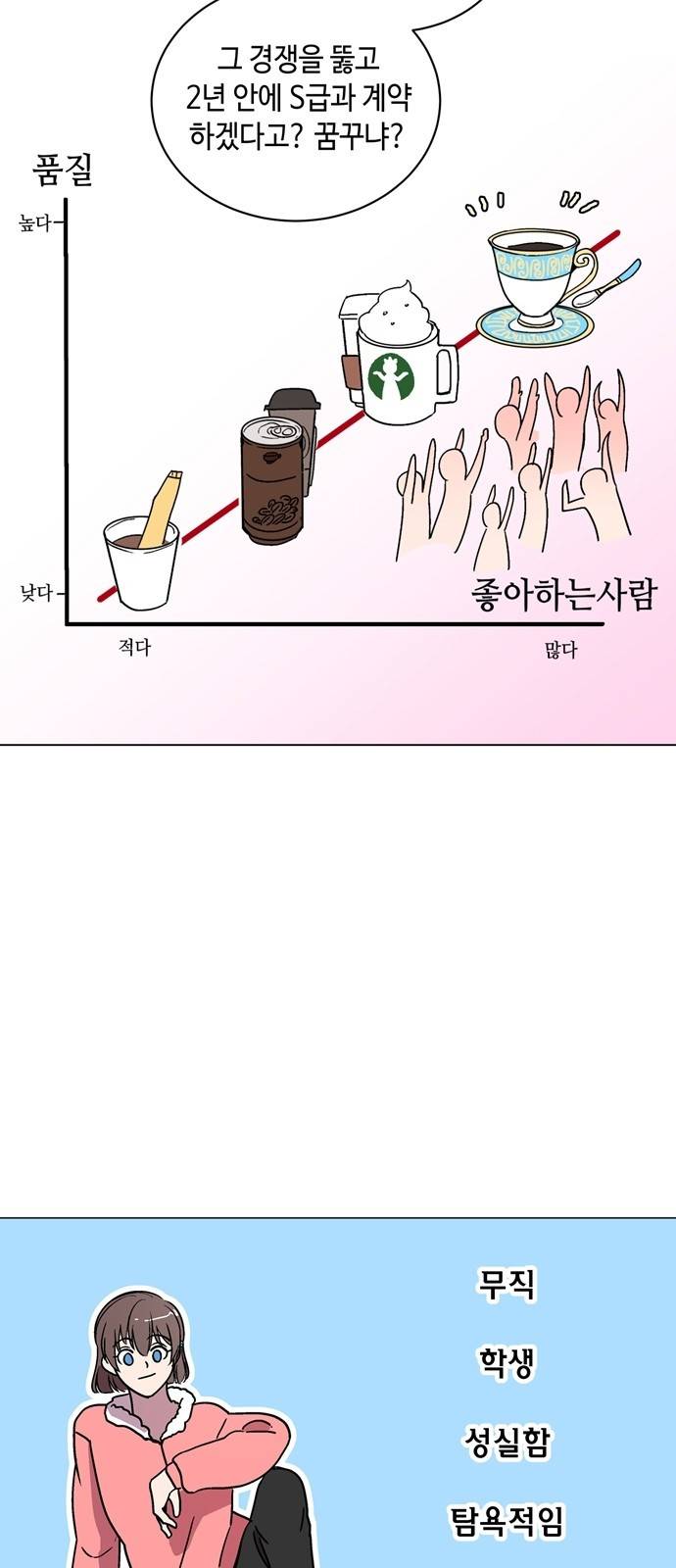 참새는 새!신부 5화 28