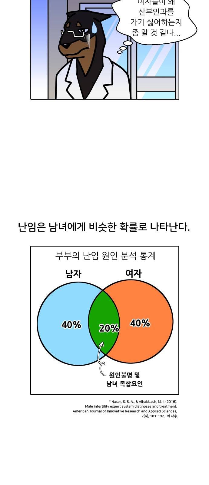 닥터앤닥터 육아일기 10화 안녕 우리 아가 2 3