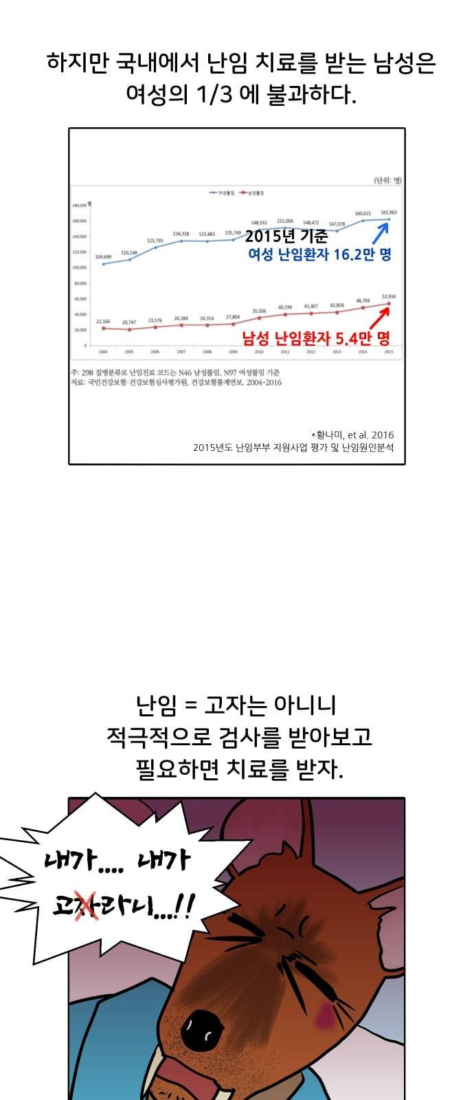 닥터앤닥터 육아일기 10화 안녕 우리 아가 2 4