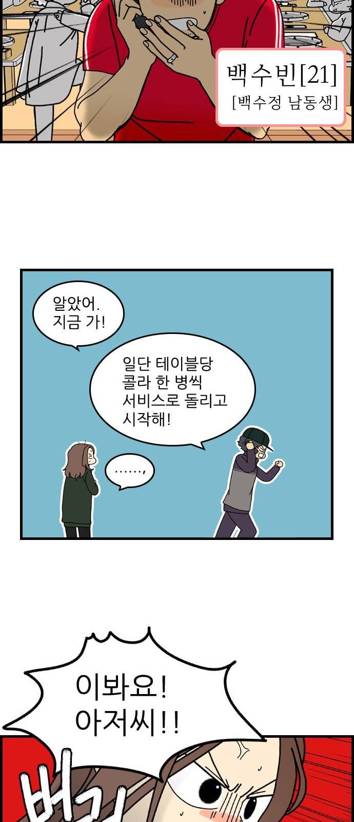 그놈은 흑염룡 4화 8