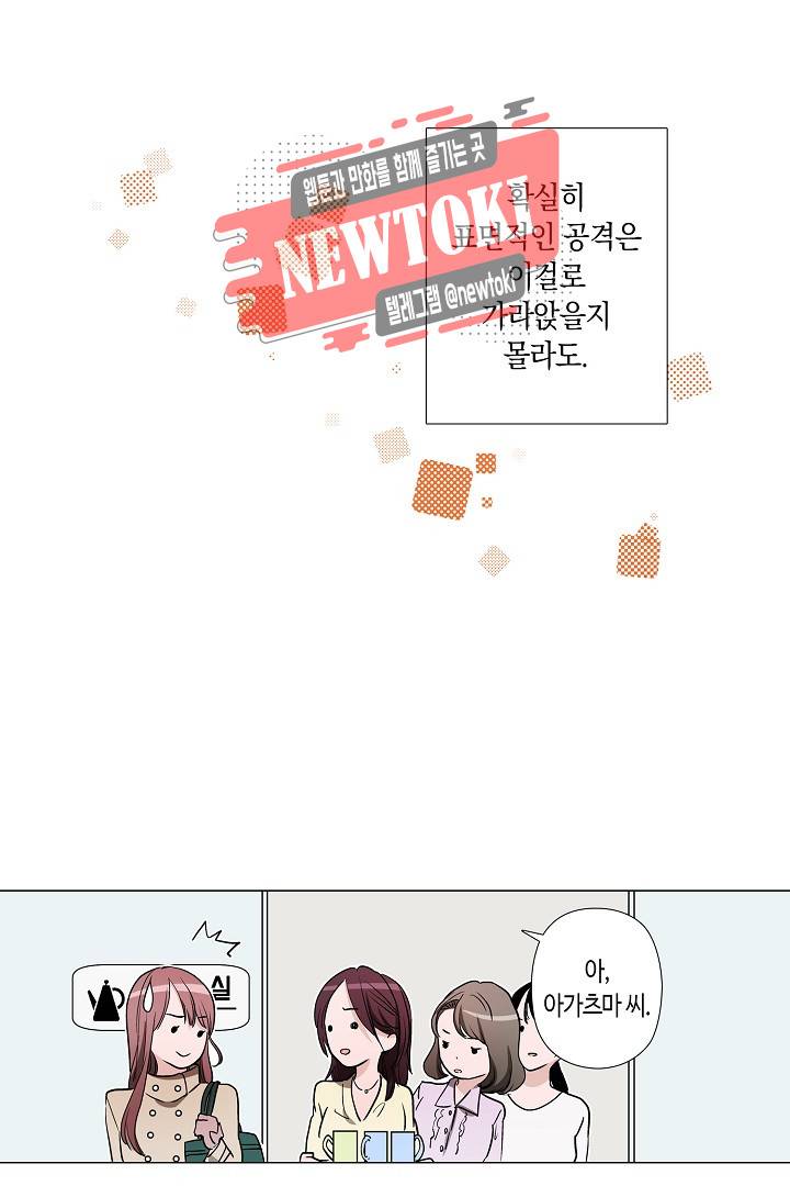 서열 1위 상속자의 여자가 되었다 32화 6