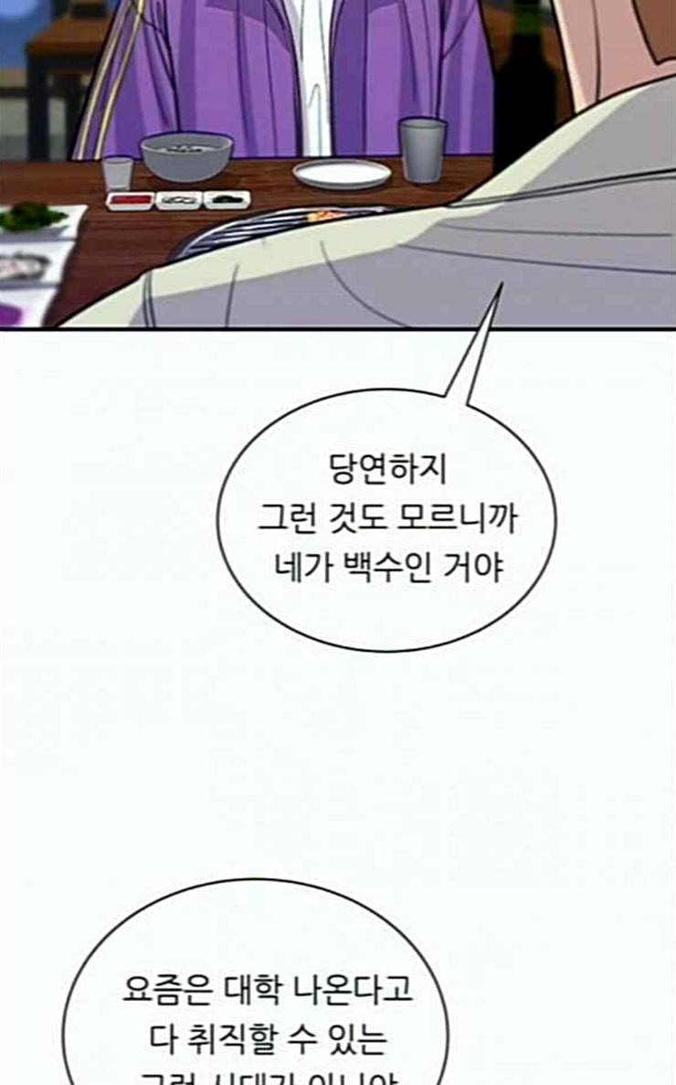 백수세끼 29 숯불닭갈비 64