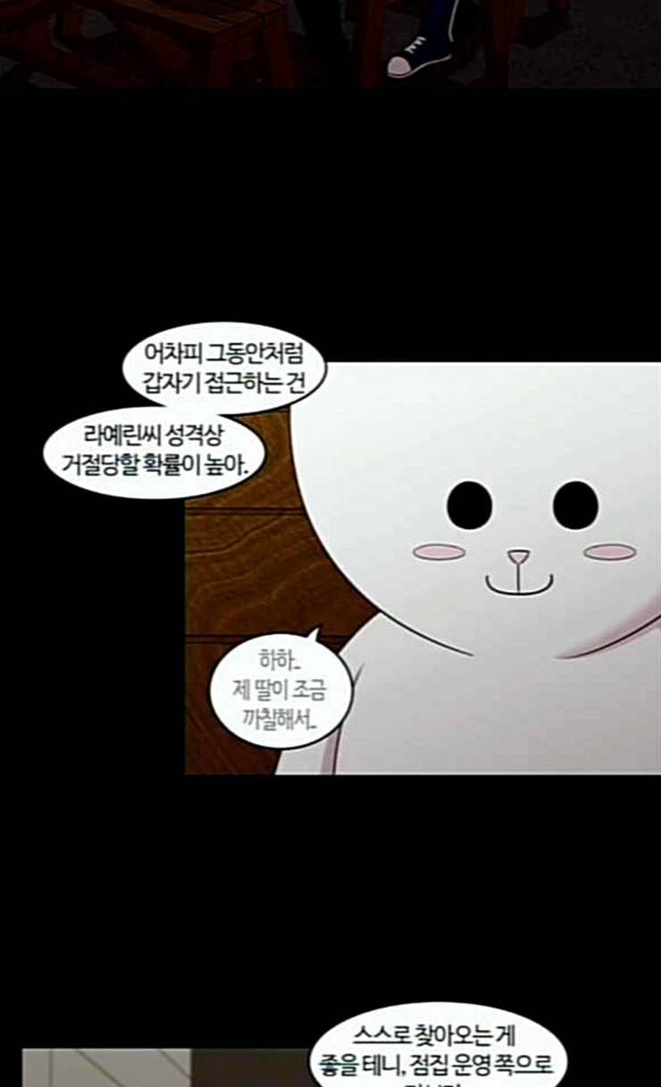 내일 147화 하늘바라기 4 8