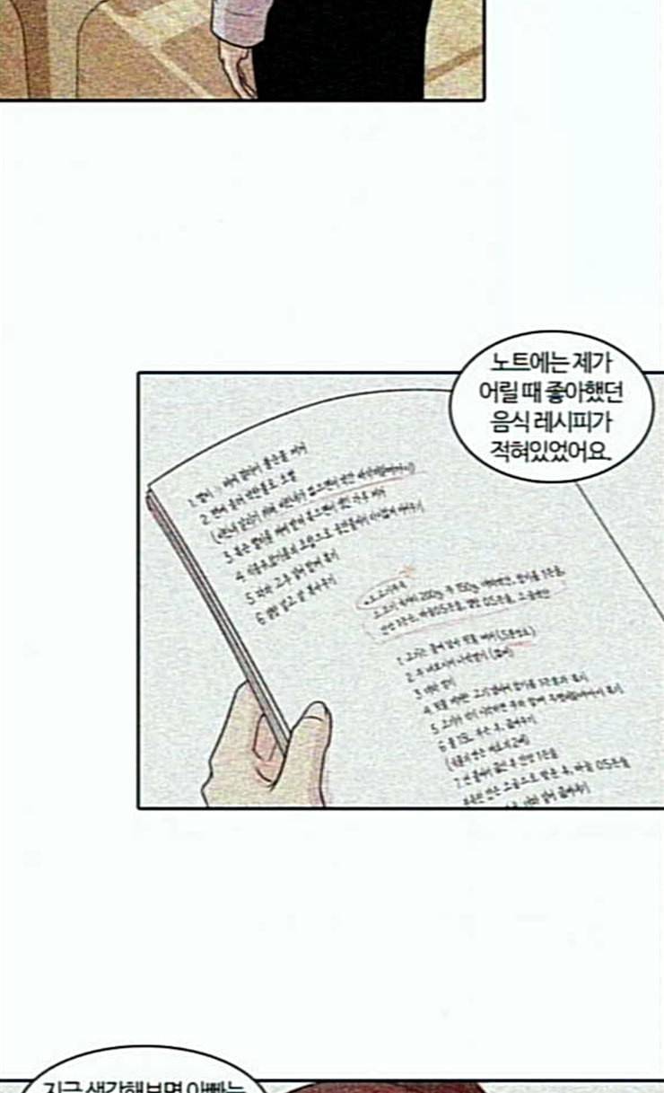 내일 147화 하늘바라기 4 32