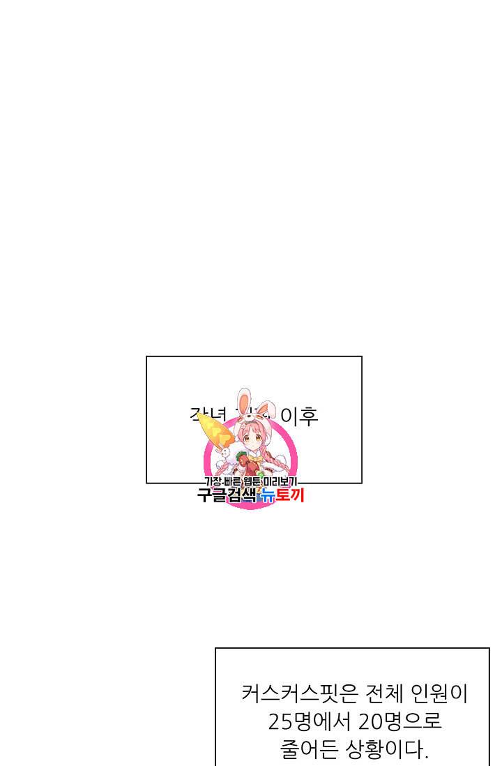 트리거 28화 1