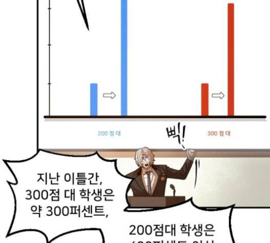 학교정벌 10교시 선전포고 104