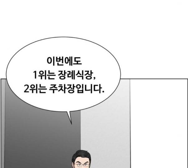 중증외상센터 골든 아워 32화 스포트라이트 76