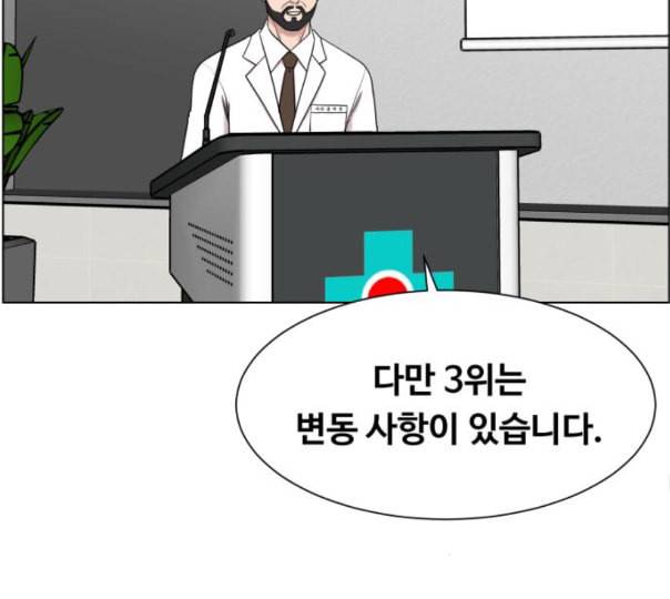 중증외상센터 골든 아워 32화 스포트라이트 77