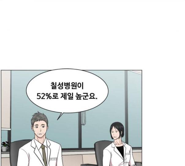중증외상센터 골든 아워 32화 스포트라이트 104
