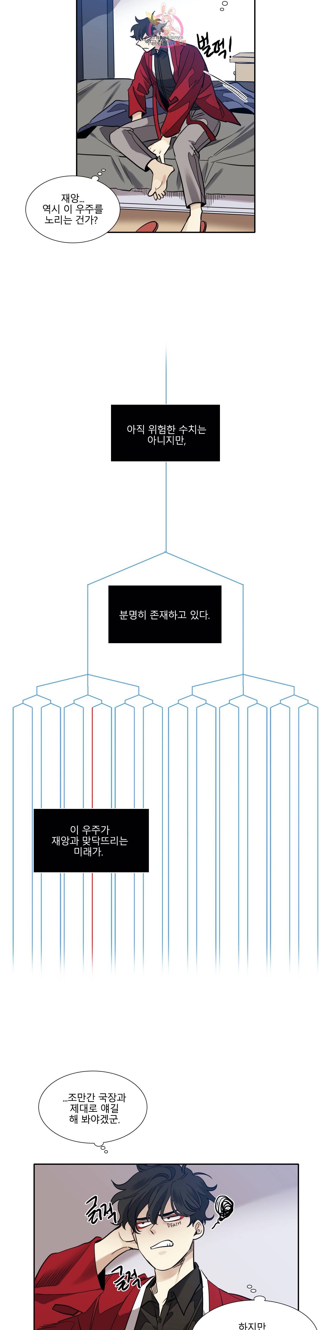 히어로즈 플랜비 244화 Save point 3