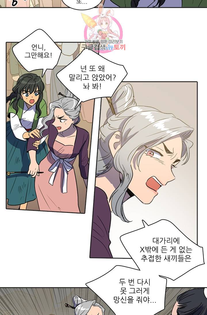 그녀의 심청 28. 이상한 손길 26