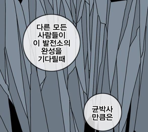 신도림 시즌2 40 방출 36