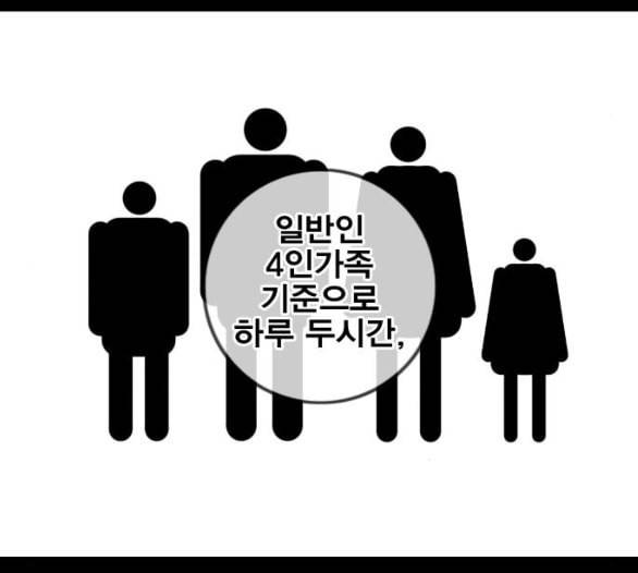 신도림 시즌2 40 방출 72